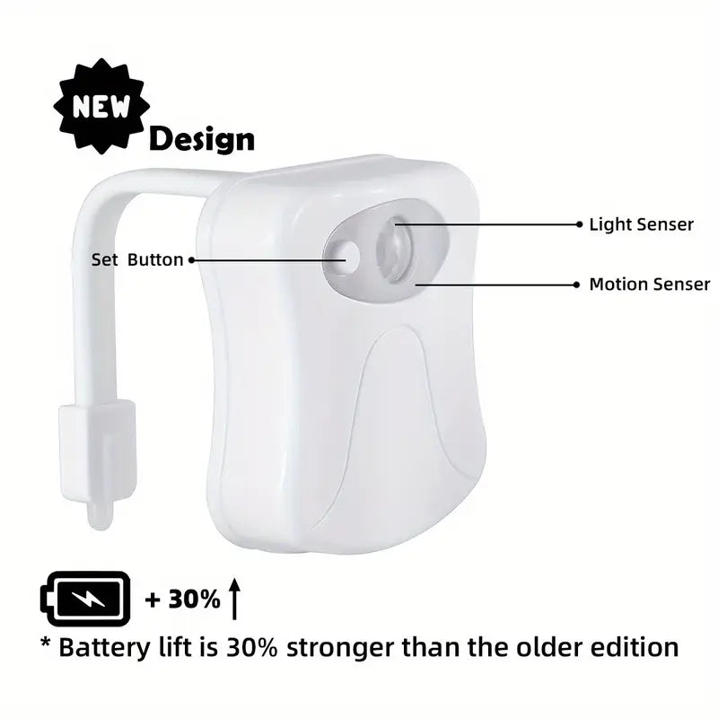 The LED Light Up Toilet Seat